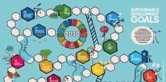 image of Go Goals board game
