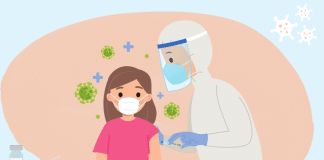 Children Vaccination illustration
