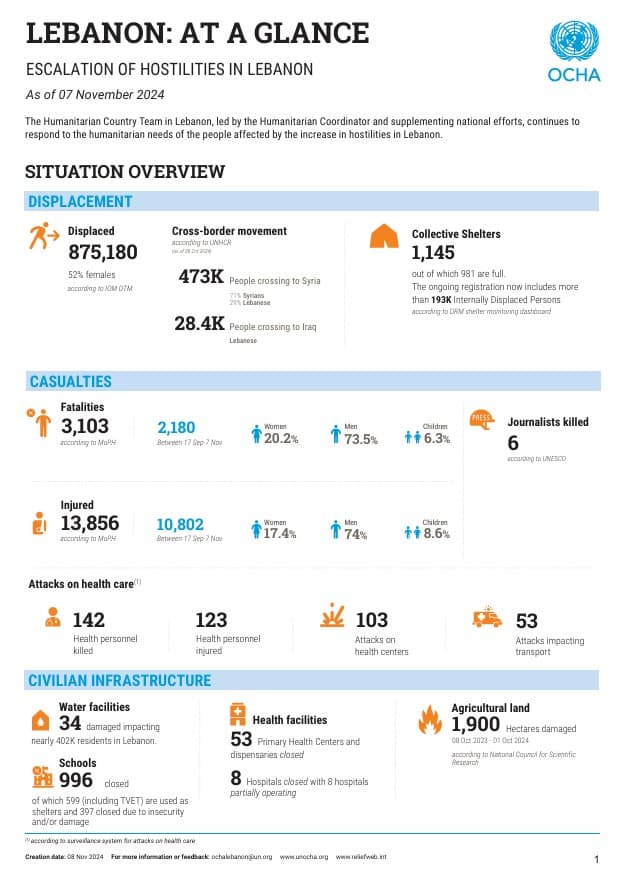 Lebanon: At a Glance - Escalation of hostilities in Lebanon, as of 07 November 2024 [EN/AR]