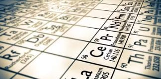 Tableau périodique des élements